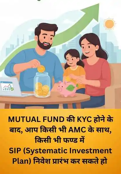 MUTUAL FUND KYC